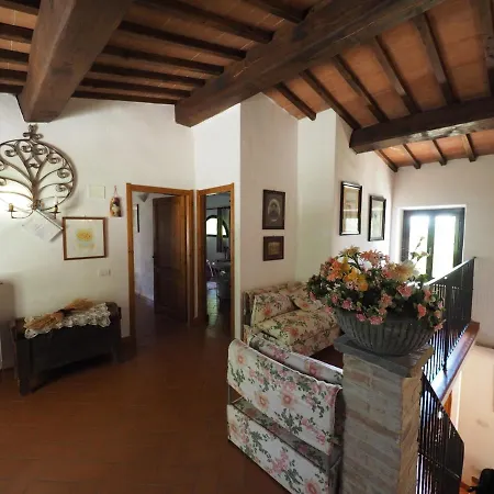 Casa di campagna Sassi Bianchi