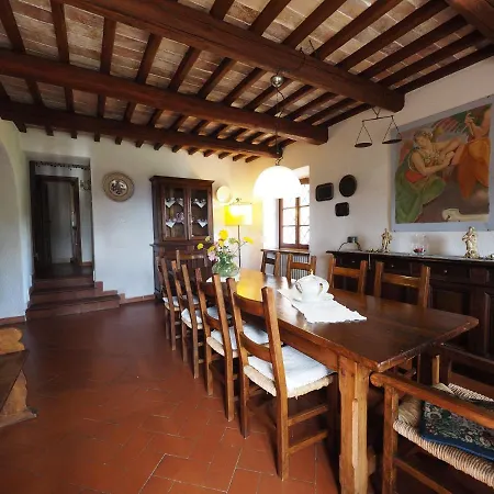 Sassi Bianchi Landhaus