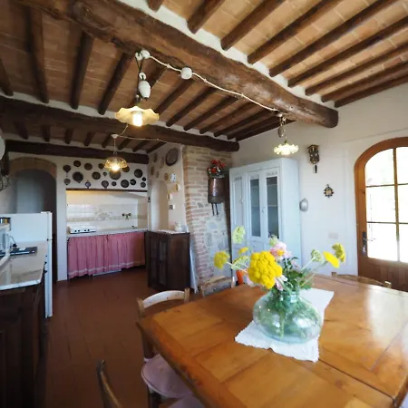 Sassi Bianchi Landhaus Sensano